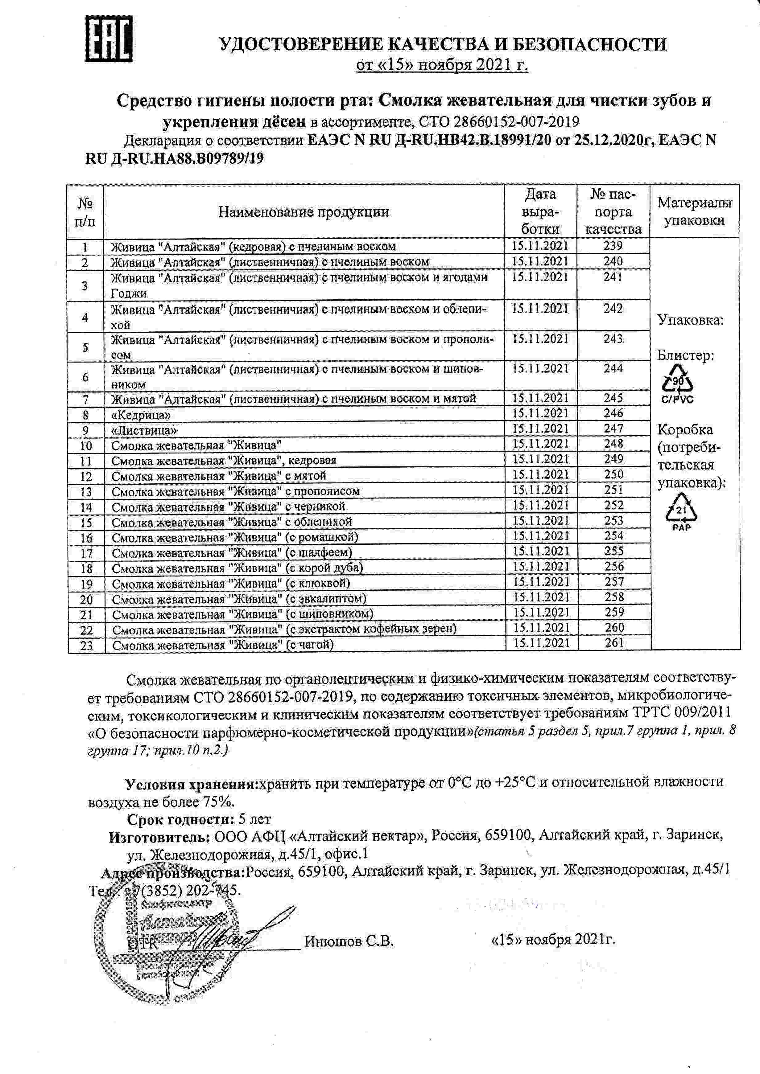 Паспорт №112021